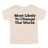 Back to School Superlatives- Most Likely to Change The World" Multiple Color T-shirt