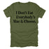 I Don't Eat Everybody's Mac & Cheese- Thanksgiving Family Matching T-shirt Kids and Adult ( Multiple Options and Colors)